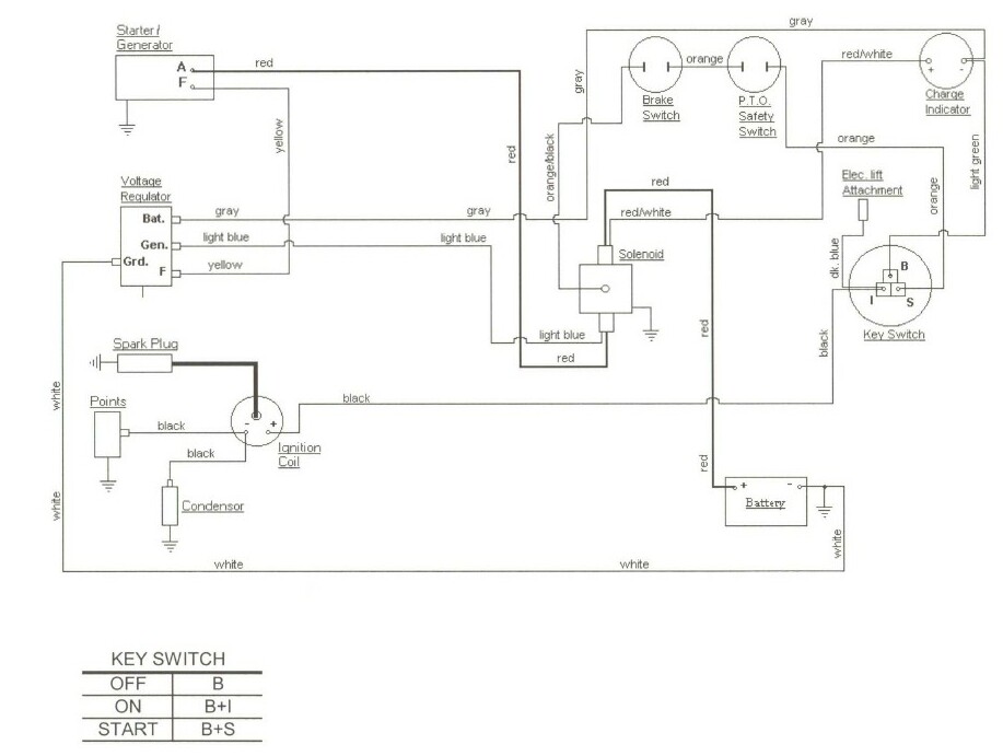cub cadet 128 voltage regulator wiring diagram