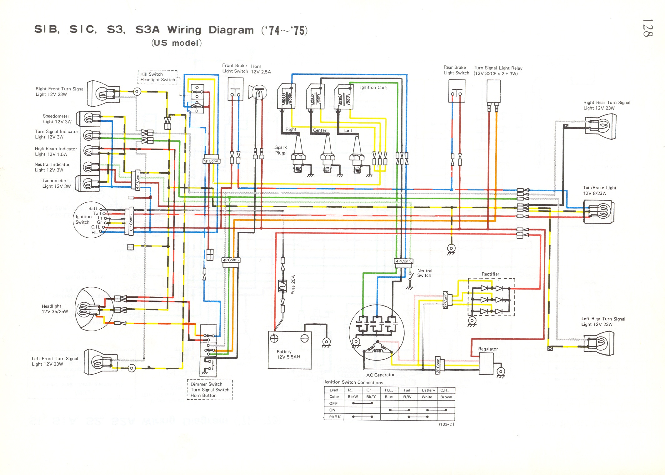 Cub Cadet 2140 Wiring Diagram