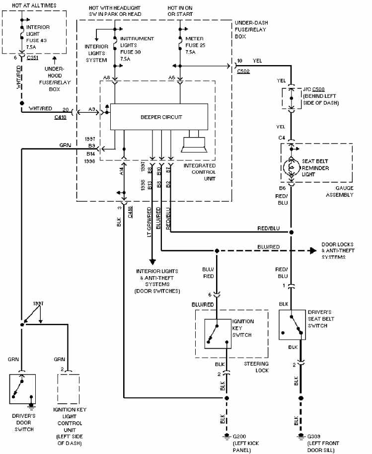 curt 57674 wiring diagram