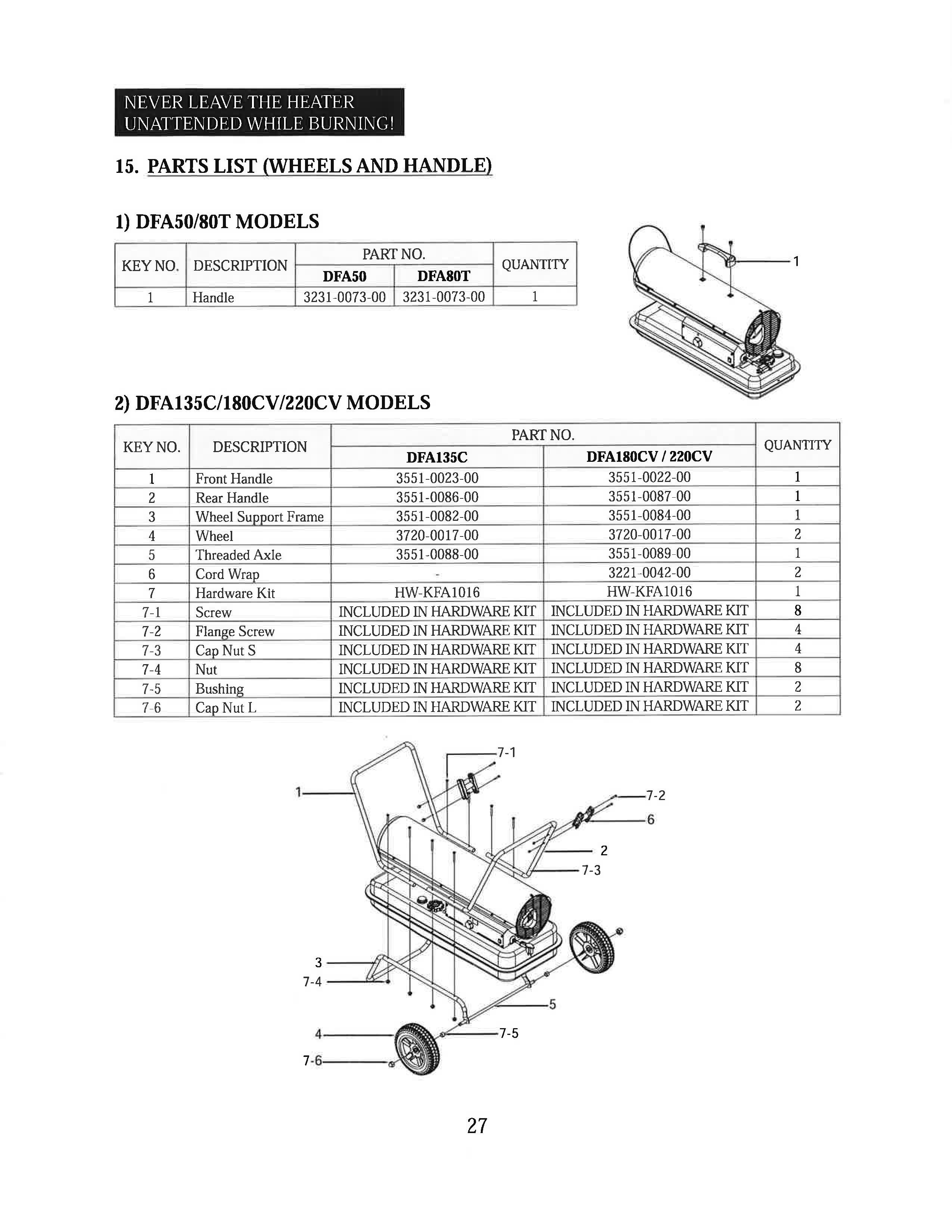 cushman minute miser wiring diagram