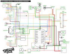 cx500 ti ignition wiring diagram