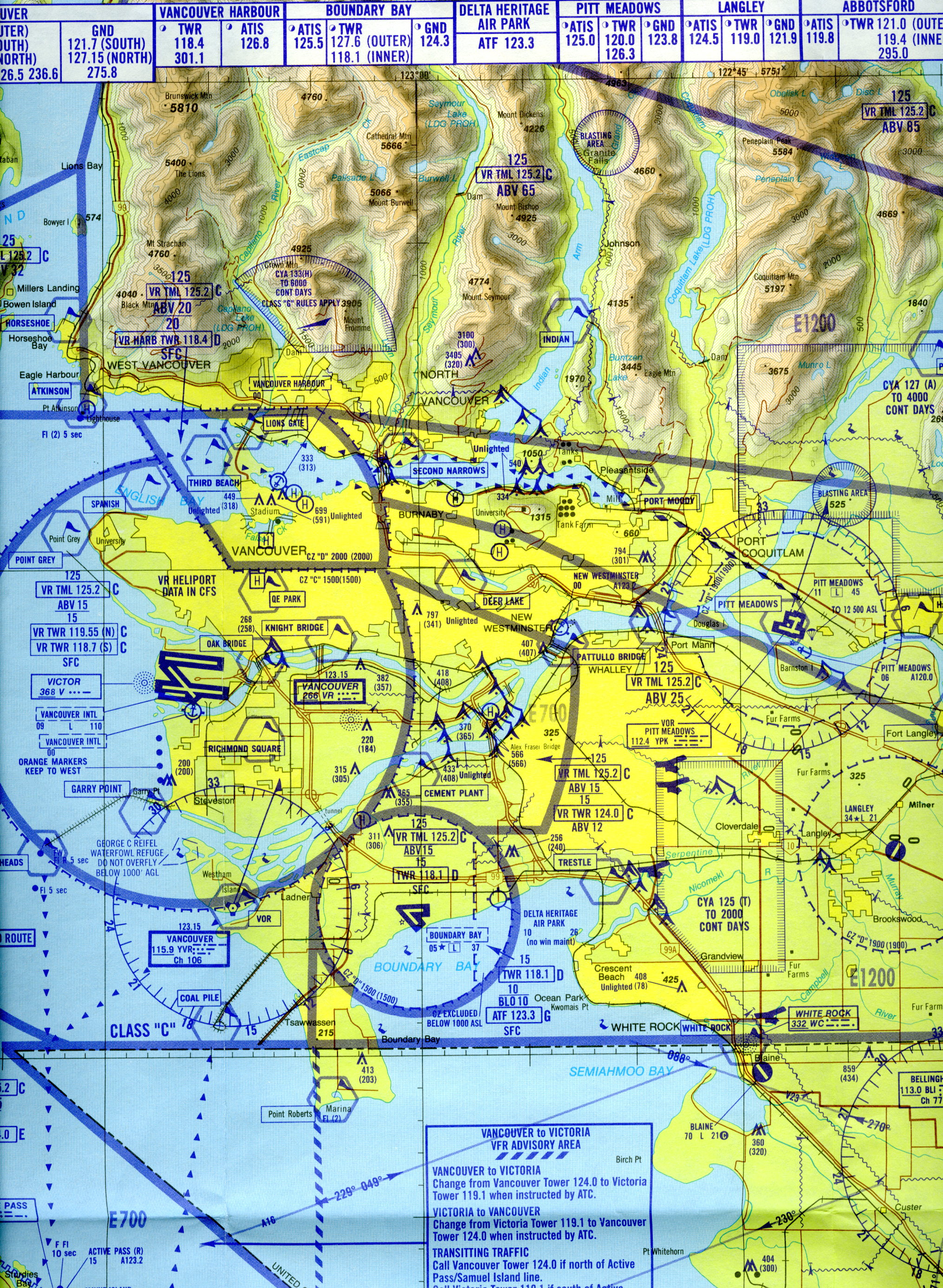cyvr airport diagram cyvr airport diagram