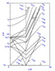 d3 tanabe sugano diagram