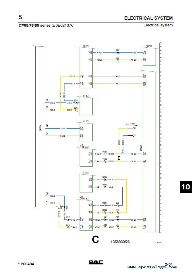 Daf Lf45 Abs Wiring Diagram