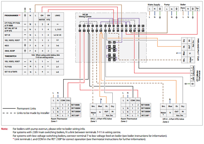 danfoss 715 wiring diagram