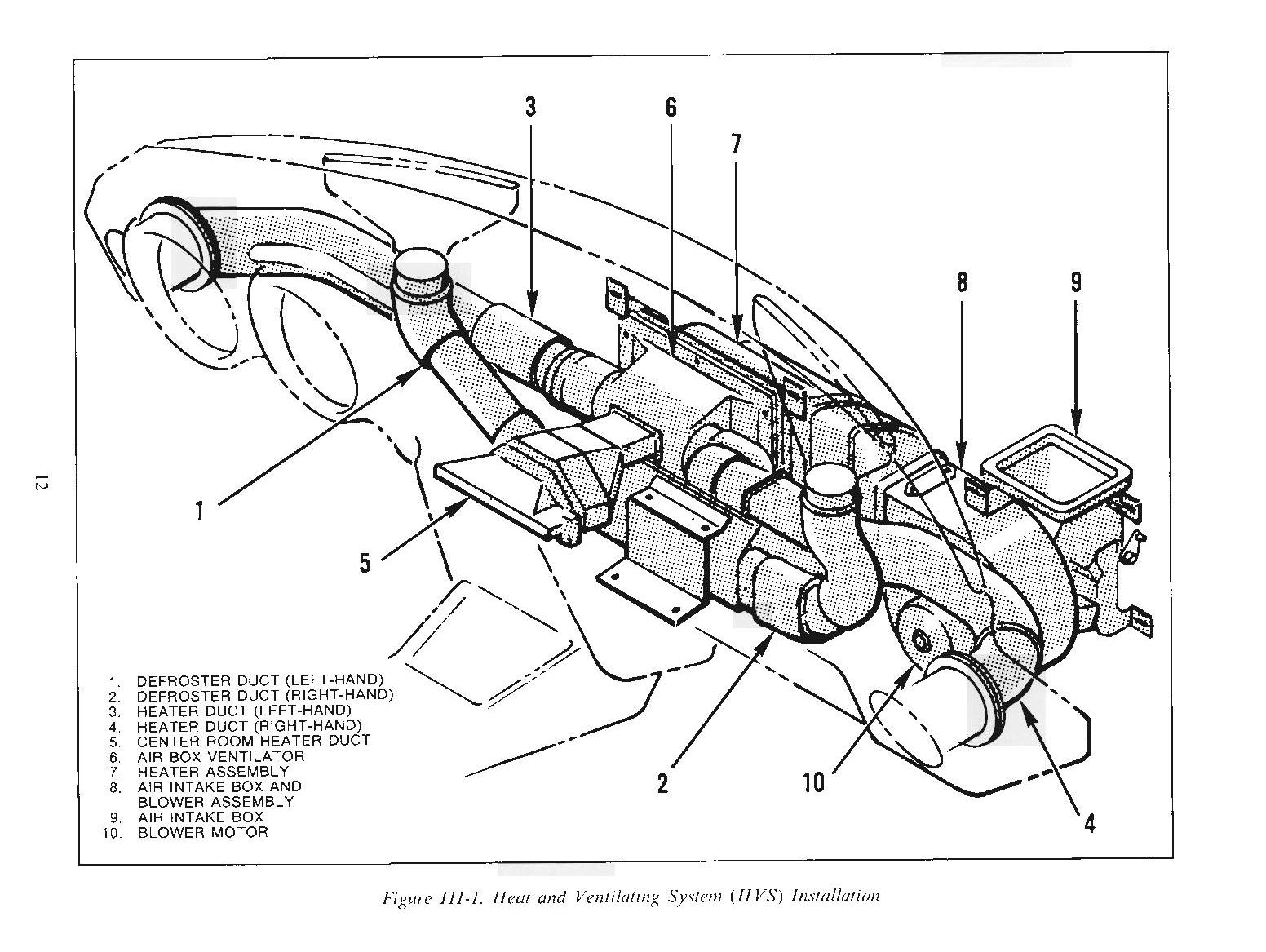 Datsun 240z Wiring Diagram