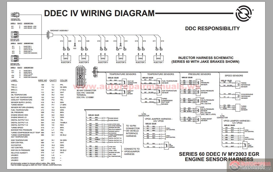 Ddec 5 Ecm Wiring Diagram