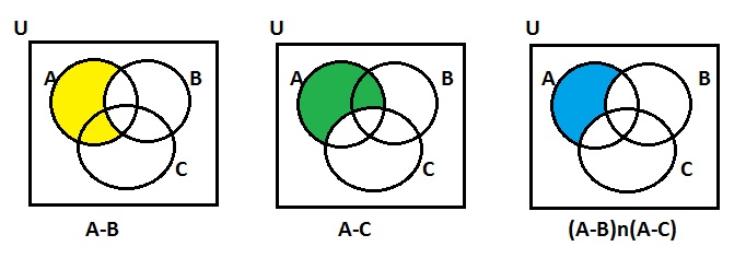 De Morgans Law Venn Diagram kawasaki 650r wiring diagrams 