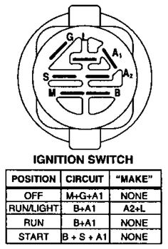 detailed wiring diagram 917.288070 lawn mower