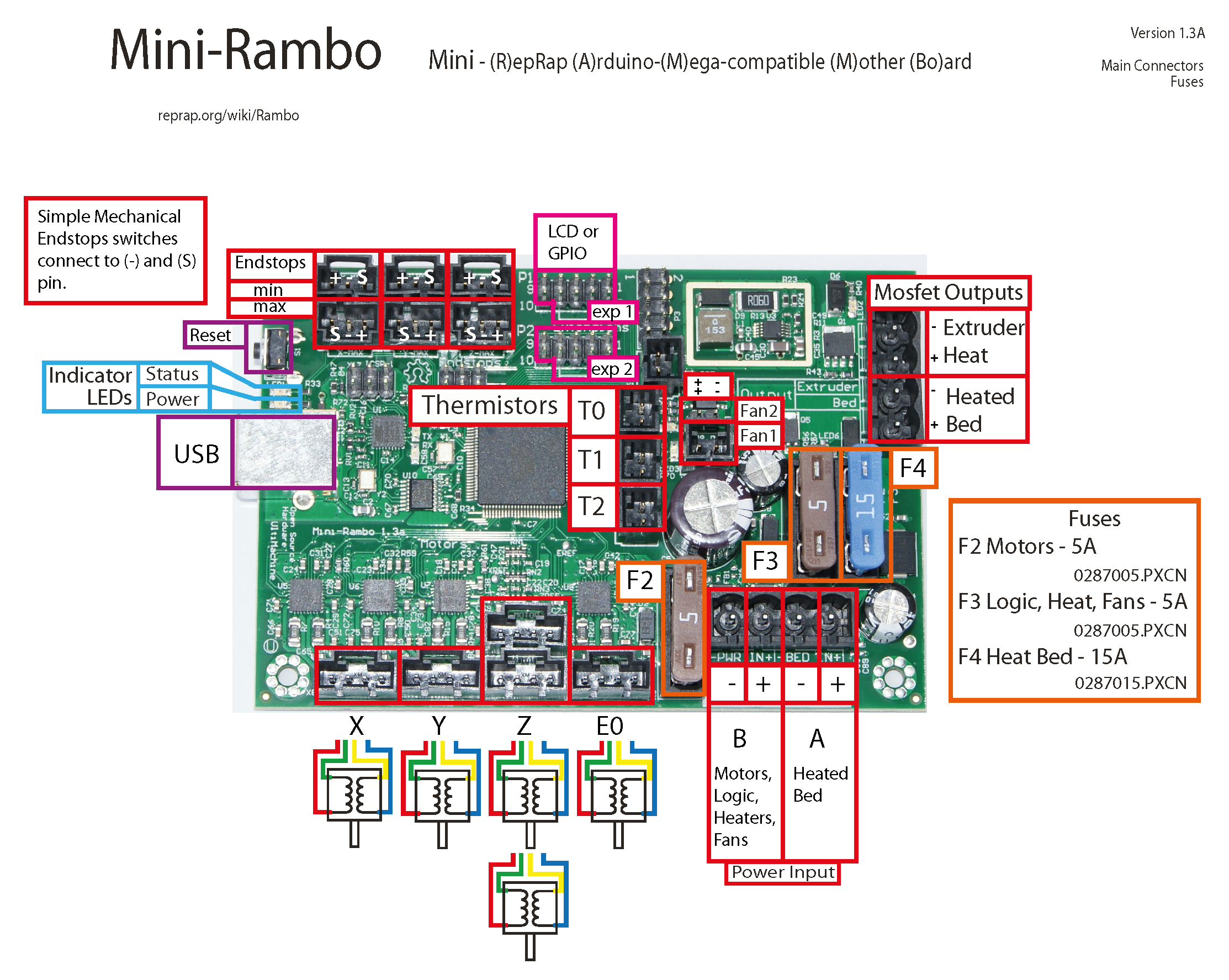 devel lulzbot wiring diagram hot end