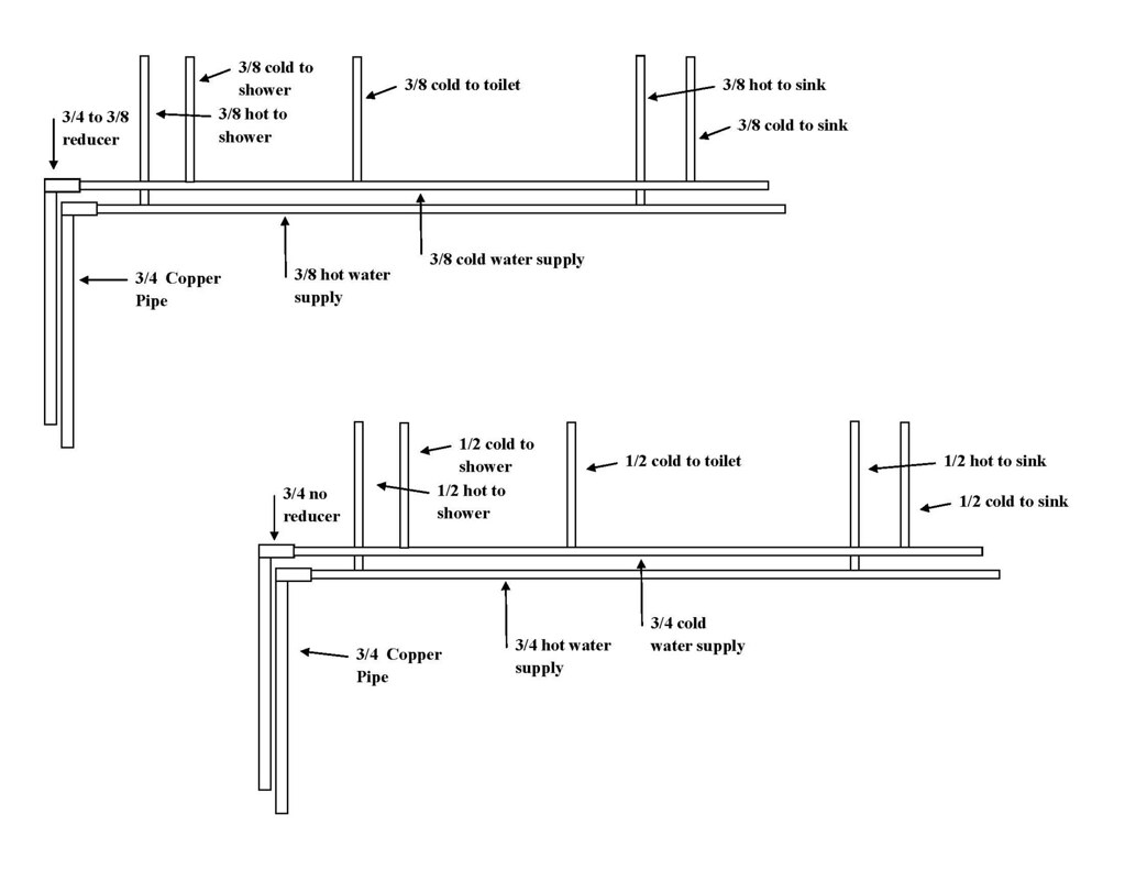 Di2 Wiring Diagram