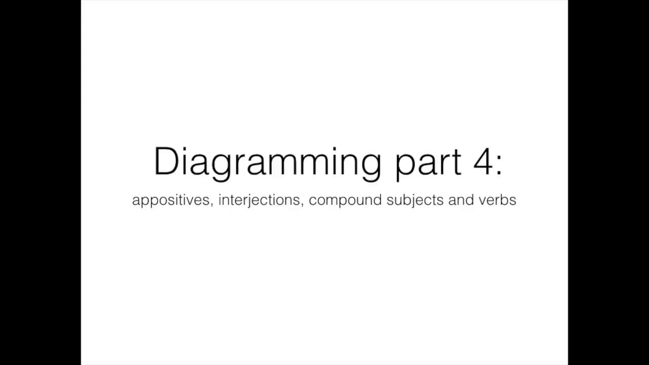 diagramming interjections diagramming interjections