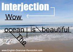 diagramming interjections diagramming interjections