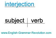 diagramming interjections diagramming interjections