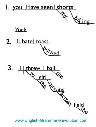 diagramming participial phrases