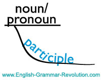 diagramming participial phrases