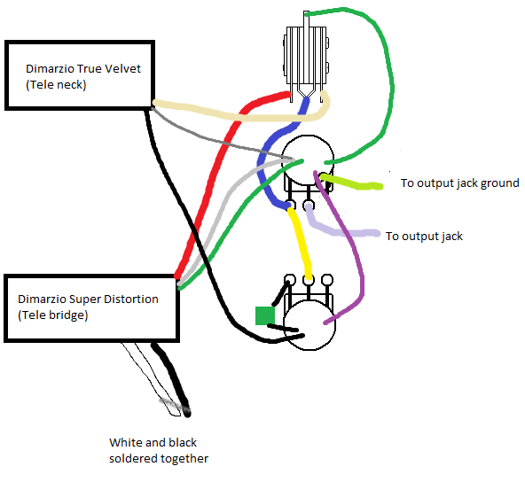 Dimarzio 155 Gold Wiring Diagram