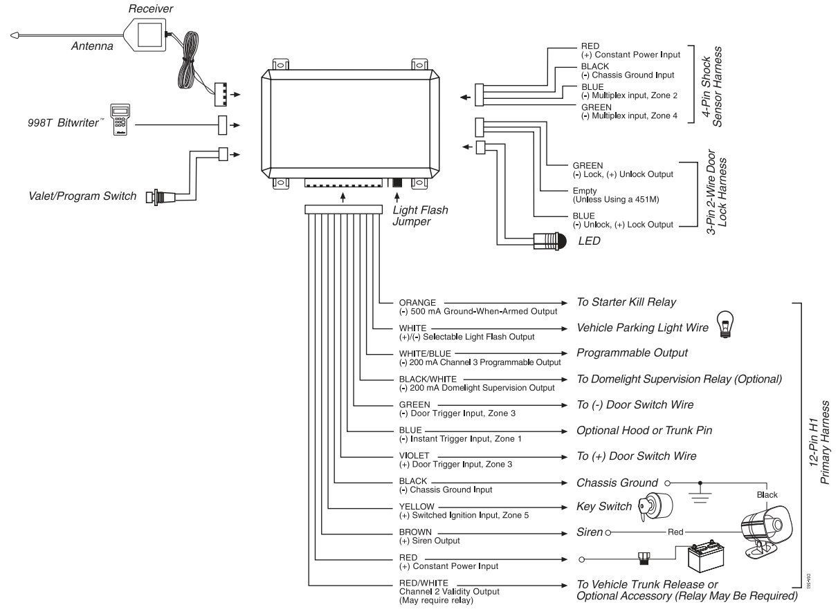 Directed 5x06 Wiring Diagram