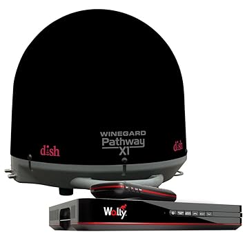 Dish Wally Wiring Diagram