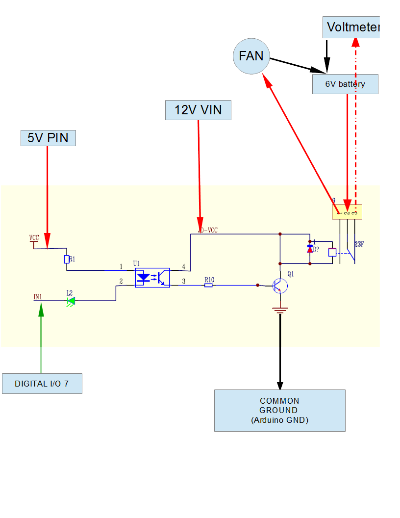 dishnet. channel stacker wiring diagram dishnet. channel stacker wiring diagram