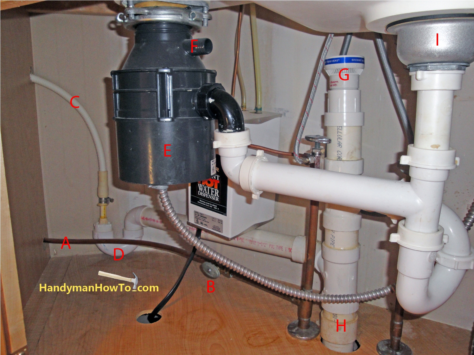 Dishwasher Plumbing Hookup Diagram