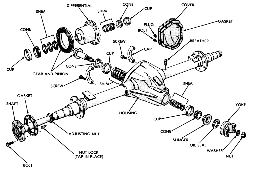 dodge 9.25 rear axle diagram