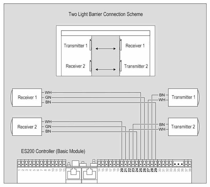 Dorma Ed 100 Wiring Diagram