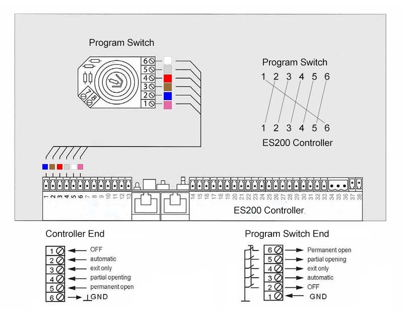 Dorma Ed 100 Wiring Diagram