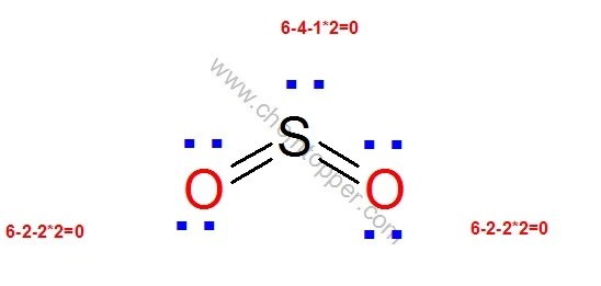 dot diagram for so2