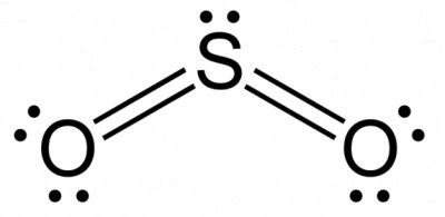 dot diagram for so2