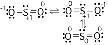 dot diagram for so2