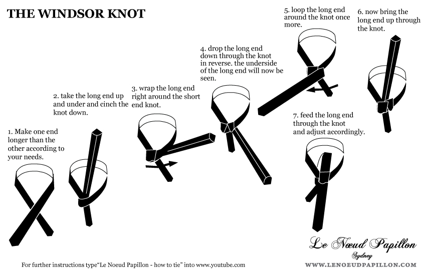 Double Windsor Tie Knot Diagram