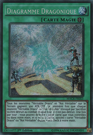dragonic diagram ruling
