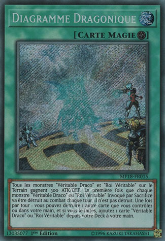 dragonic diagram ruling
