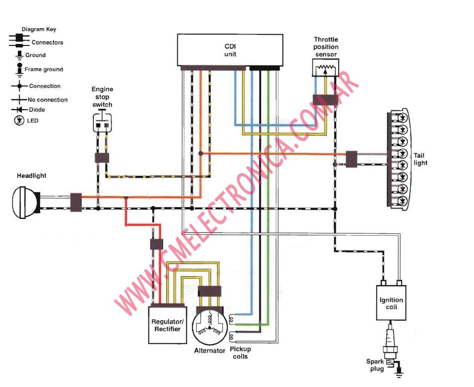 Drz 400 Carburetor Diagram