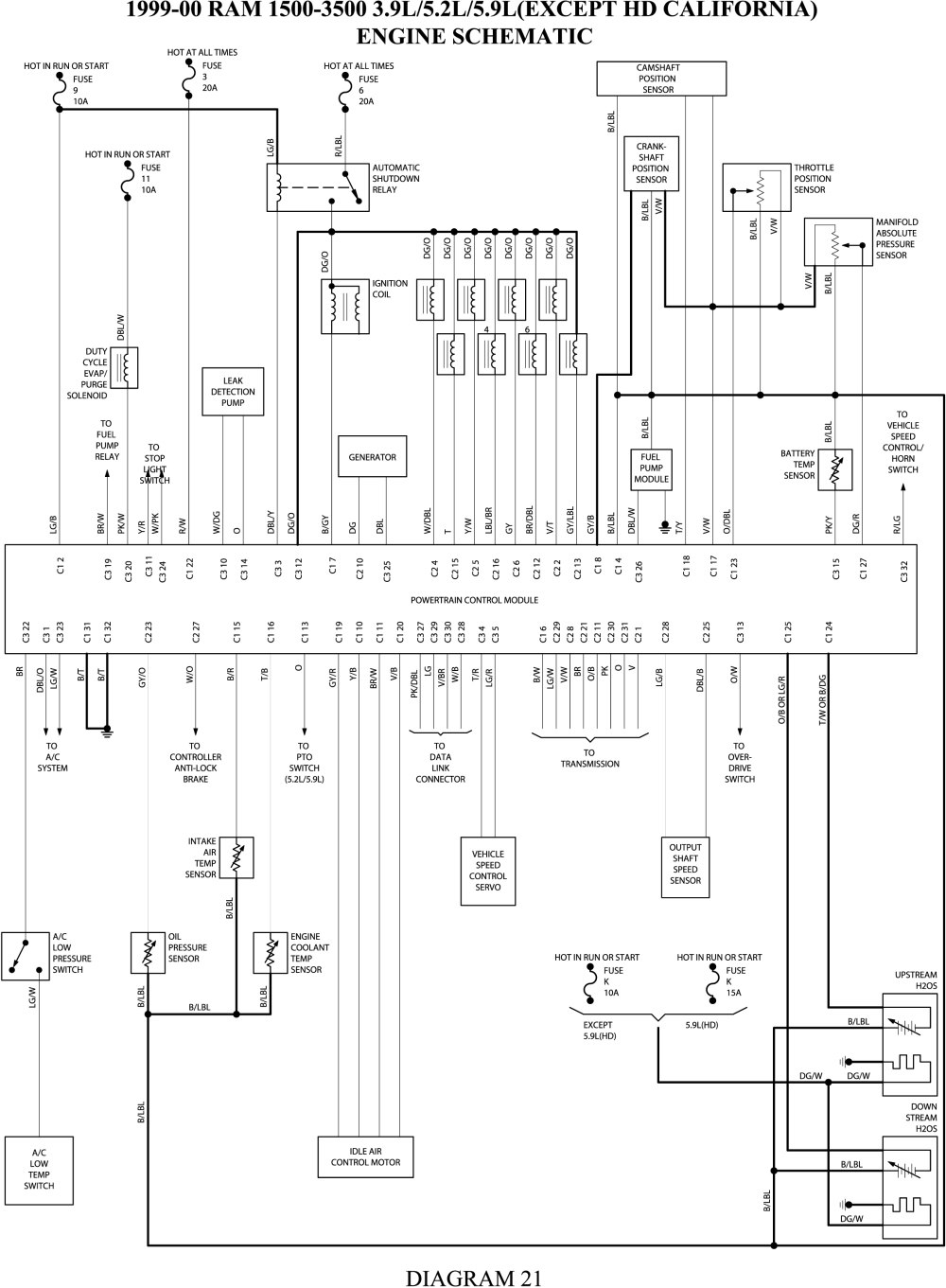 durango 2005 4.7l pcm wiring diagram