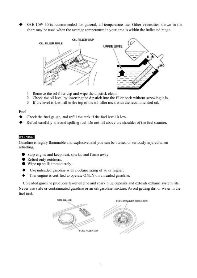 Duromax Generator Engine Wiring Diagram