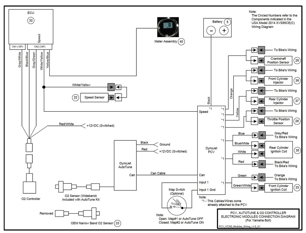 Dynojet Power Commander 3 Wiring Diagram