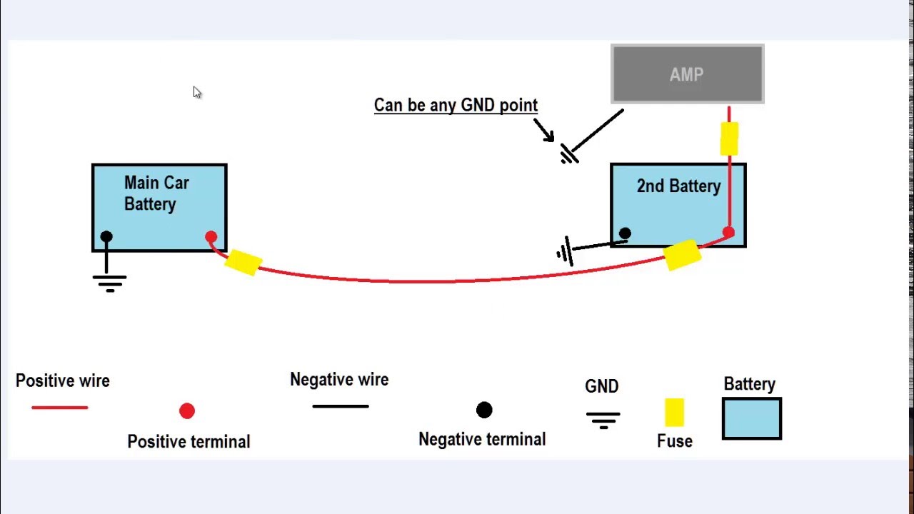 e1505 battery wiring diagram