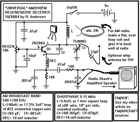 electra dyne wiring diagram