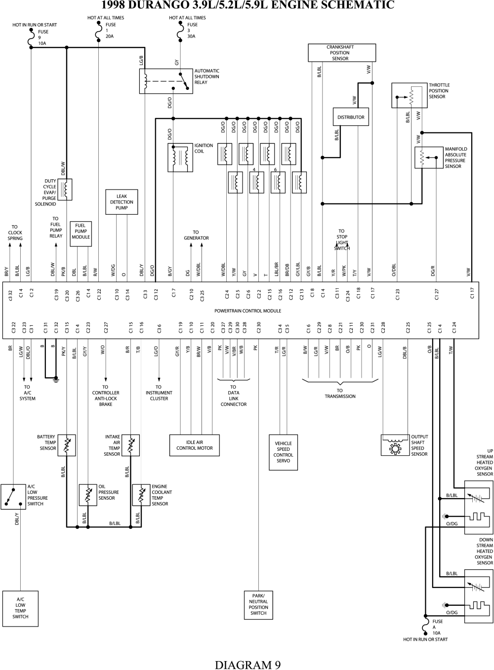 engine wiring diagram for 2004durango hemi 5.7