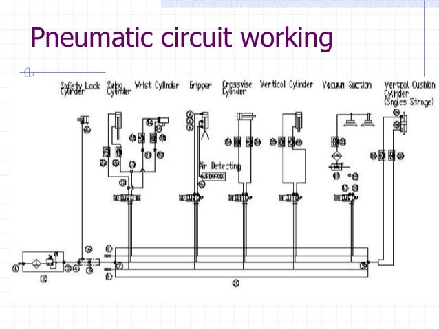 euromap 67 wiring diagram euromap 67 wiring diagram