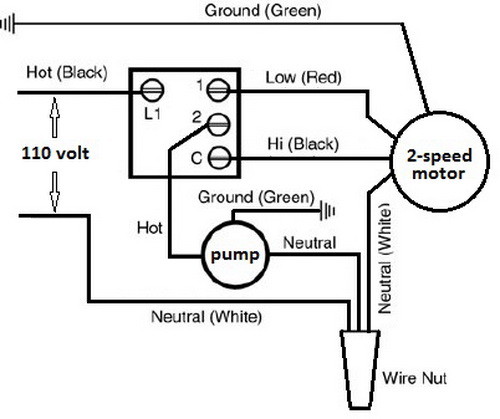 evaportative cooler wiring diagram