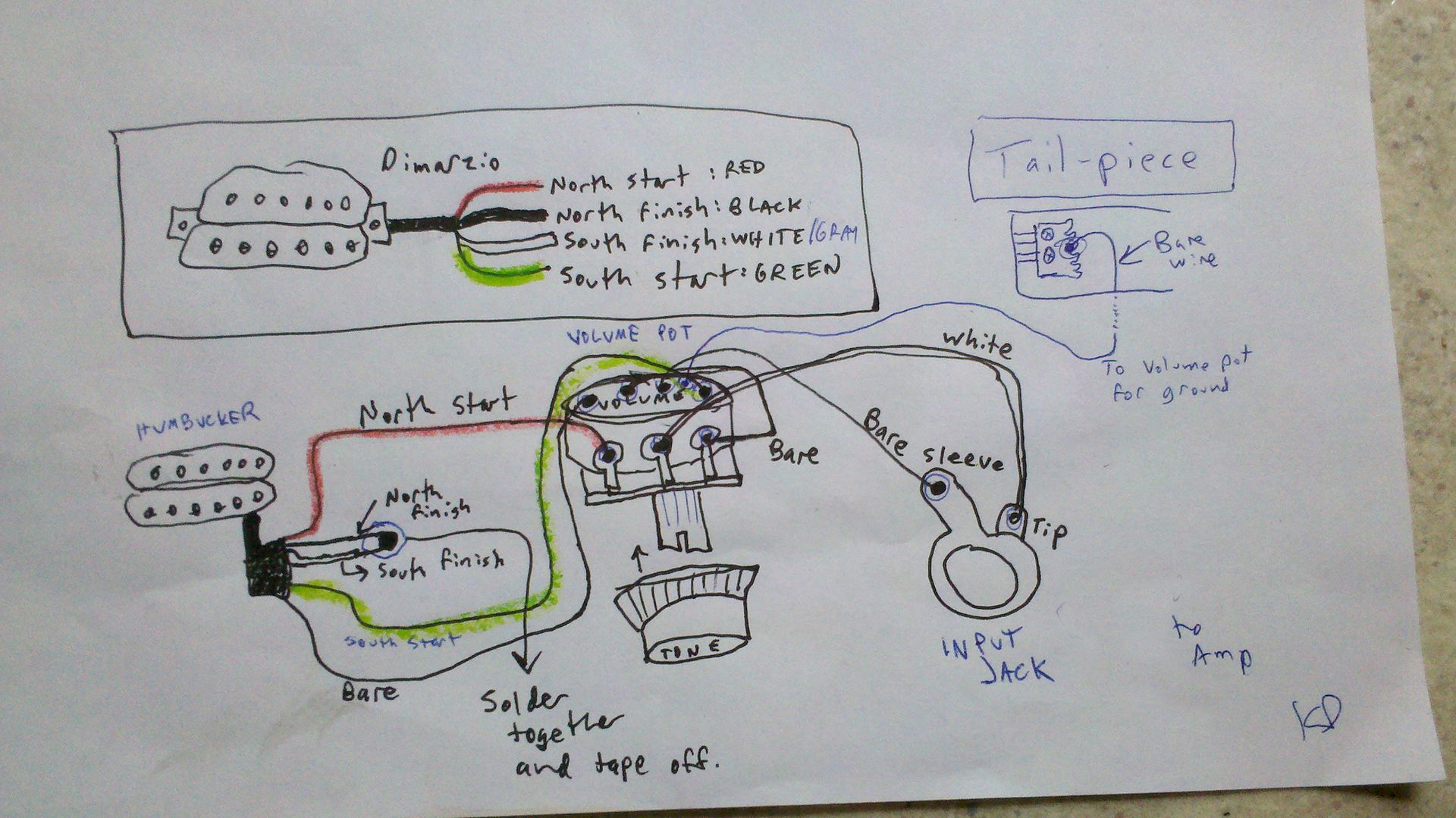 Evh Wolfgang Pickup Wiring Diagram