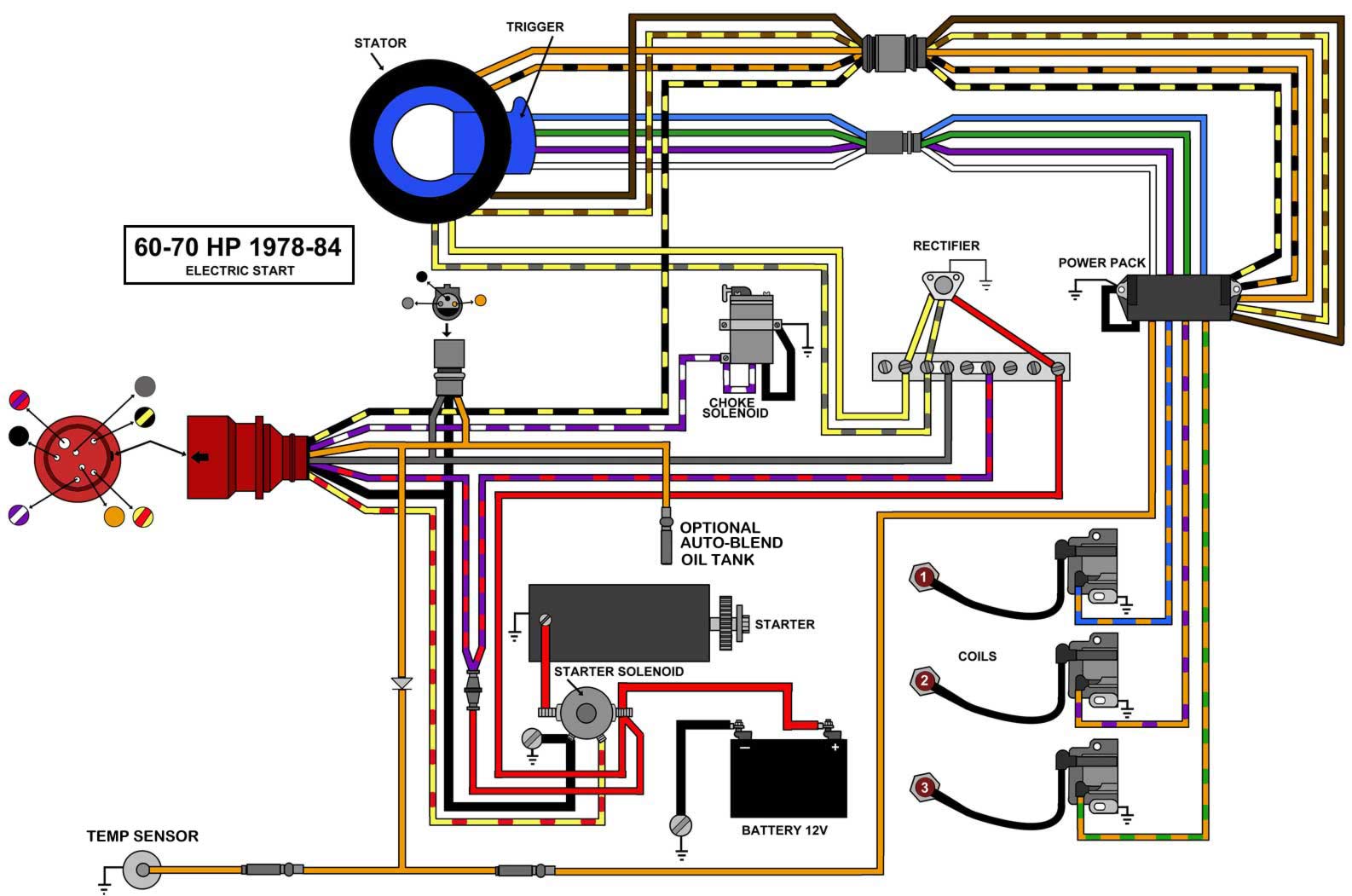 evinrude 140 8pin wiring diagram