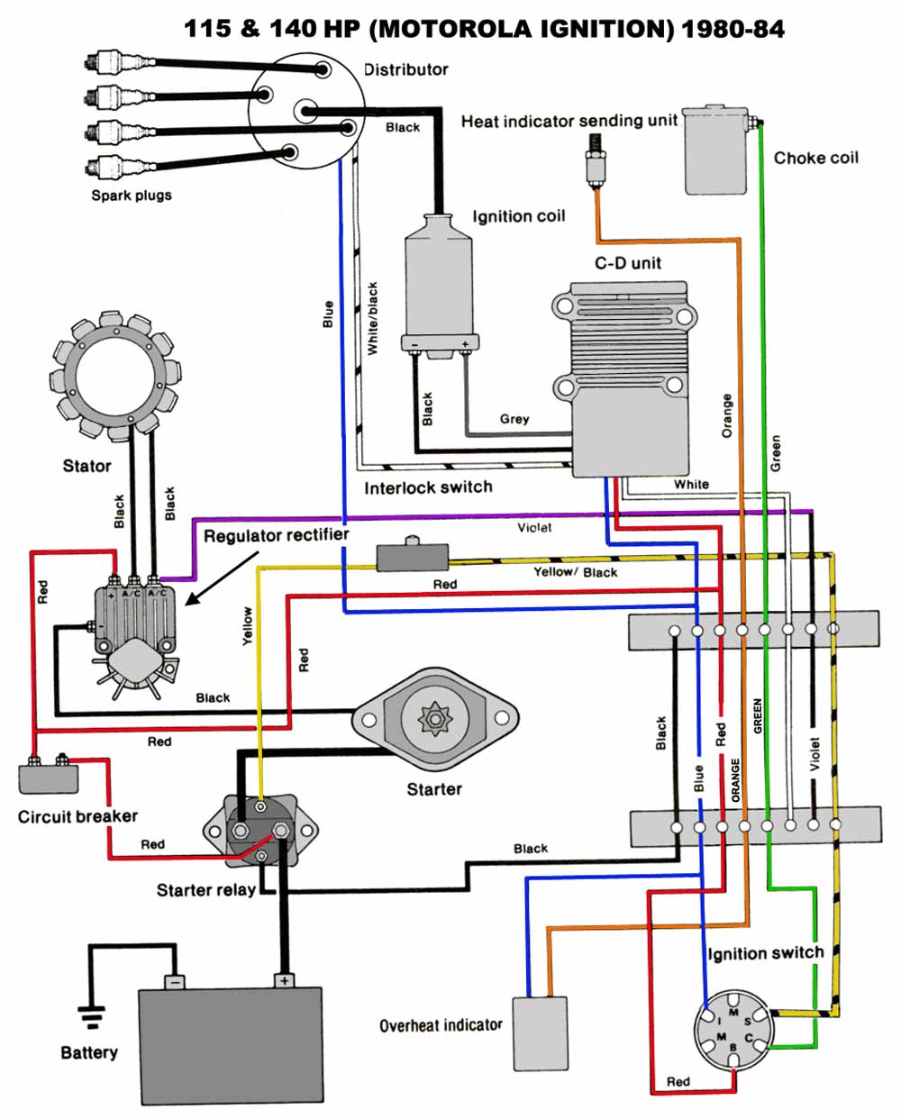 evinrude 140 8pin wiring diagram