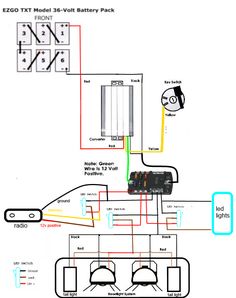 ez go golf cart wiring diagram frs explained