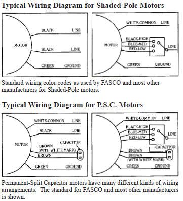 Fasco Motors Wiring Diagram