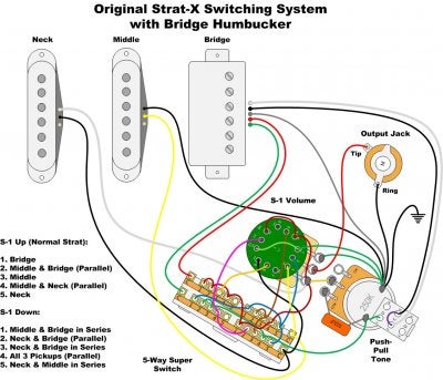 Fender American Elite S1 Wiring Diagram