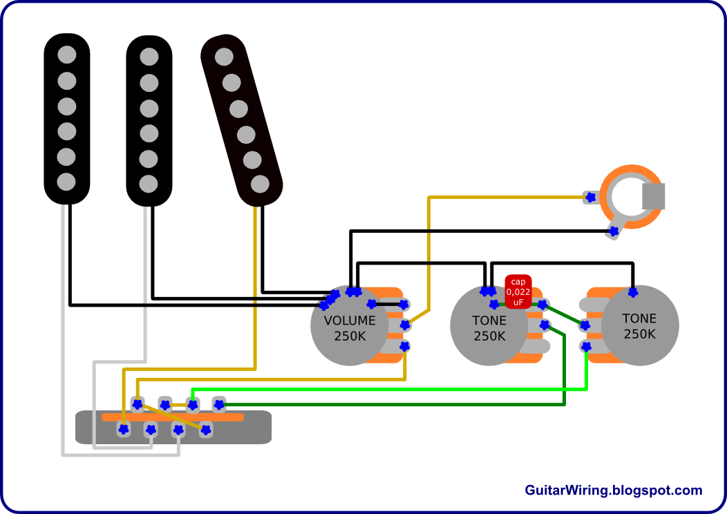 fender stratocaster sss wiring diagram 5 way